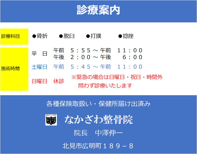 診療案内表